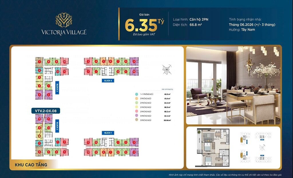 Giá bán 2 Phòng ngủ Victoria Village Tháp 2